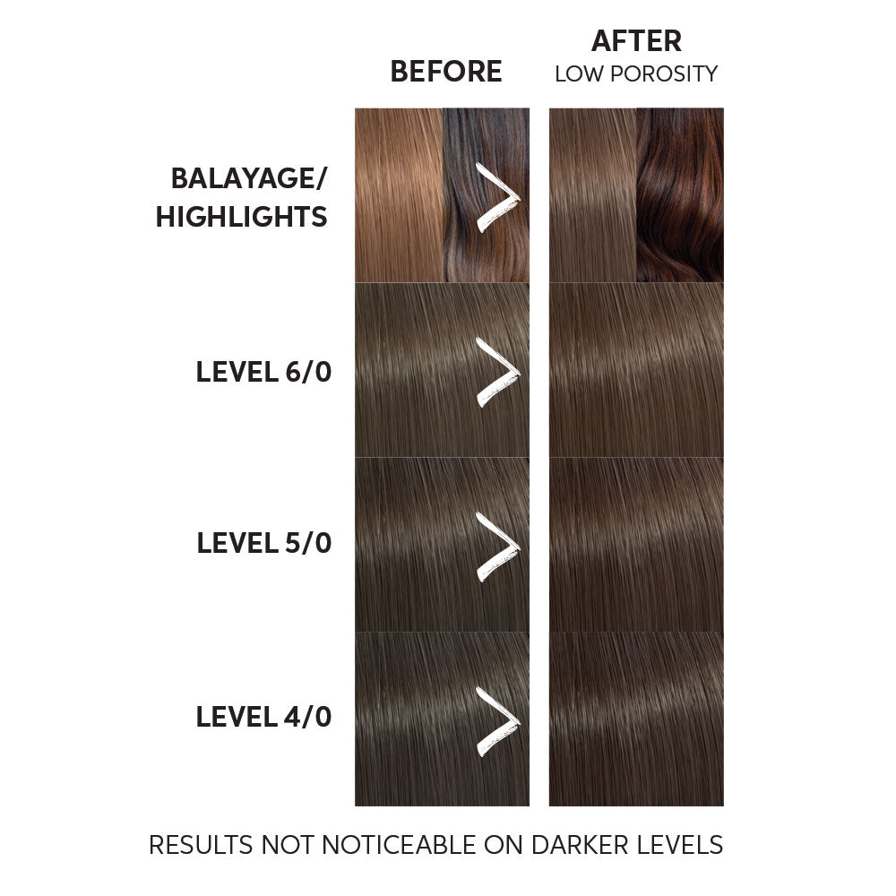 Wella Color Fresh Mask Chocolate Touch 5oz