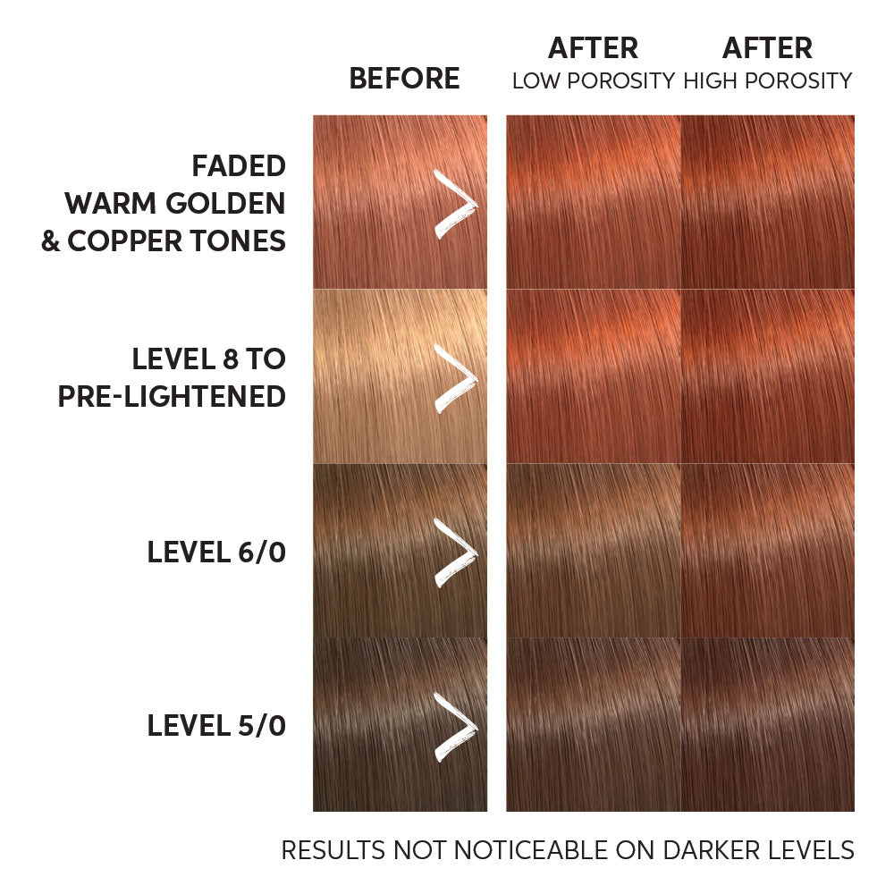 Wella Color Fresh Mask Copper Glow 5oz