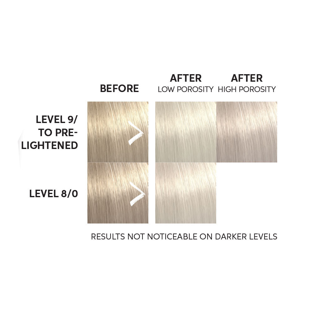 Wella Color Fresh Mask Pearl Blonde 5oz