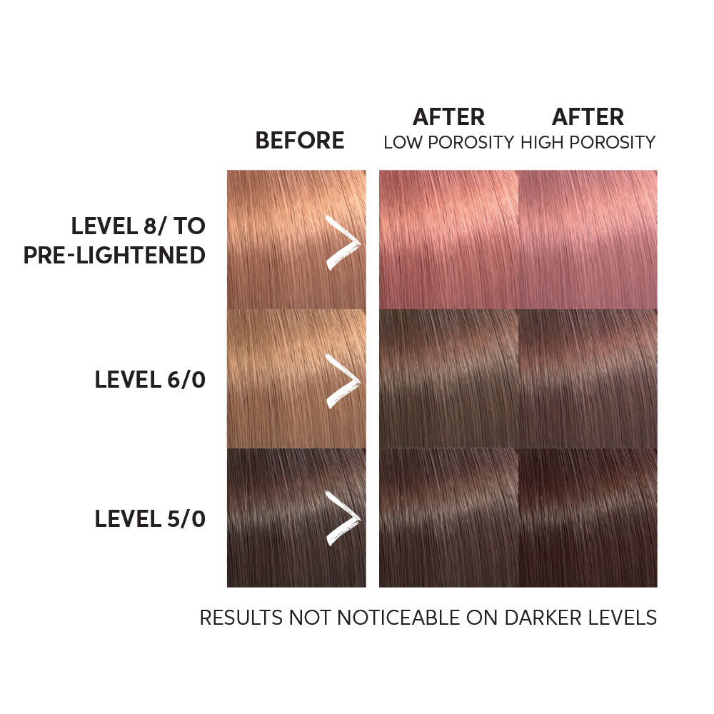 Wella Color Fresh Mask Rose Blaze 5oz