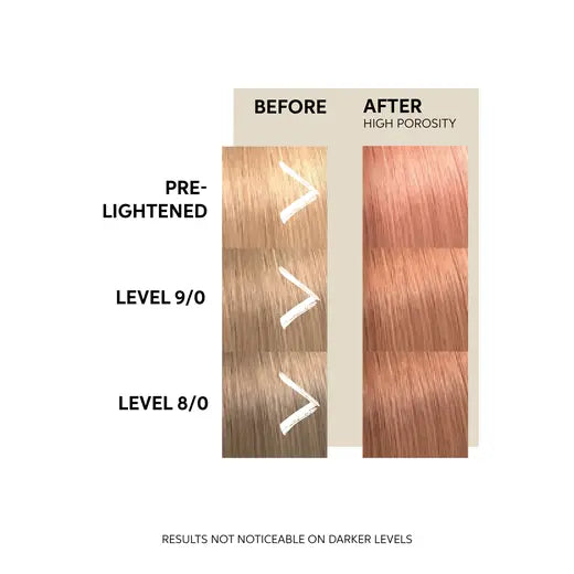 Wella Color Fresh Mask Peach Blush 5oz
