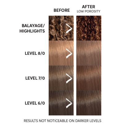 Wella Color Fresh Mask Caramel Glaze 5oz