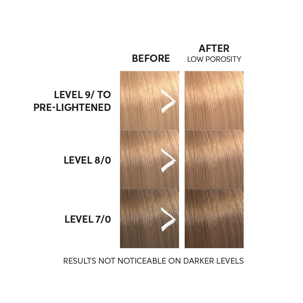 Wella Color Fresh Mask Golden Gloss 5oz