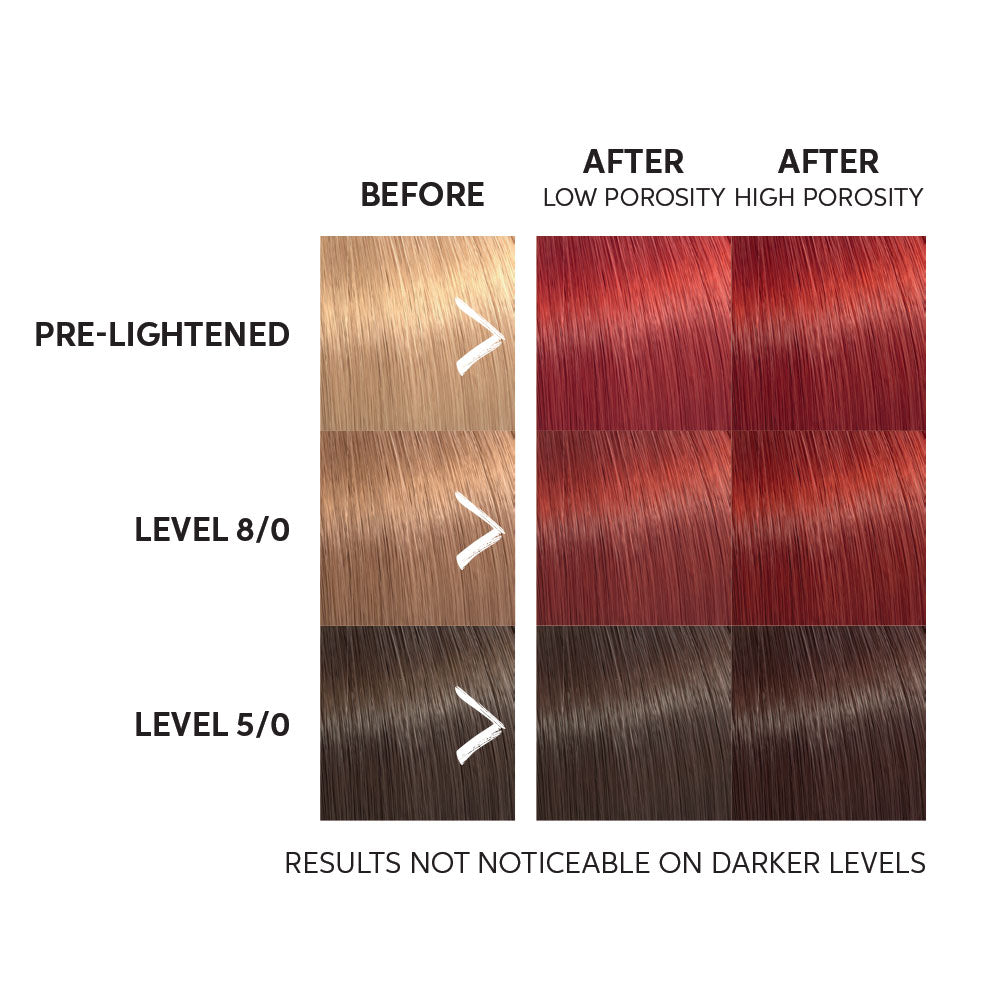 Wella Color Fresh Mask Red 5oz